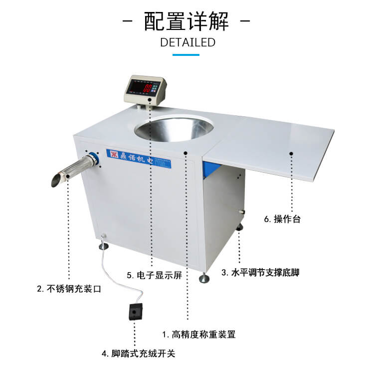 DN-半自動充絨充棉機產(chǎn)品細(xì)節(jié)2
