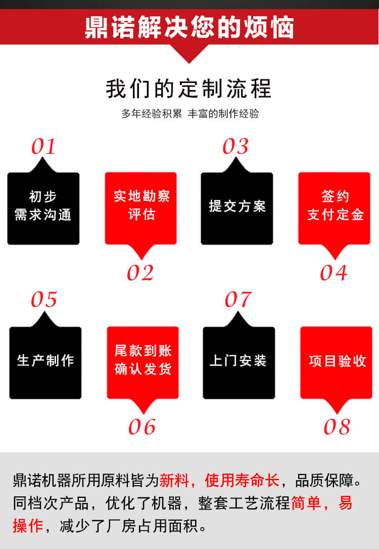 不銹鋼纖維針刺氈生產(chǎn)線產(chǎn)品說(shuō)明2